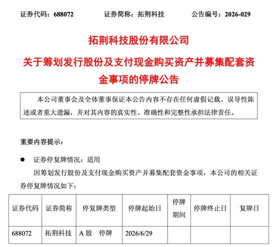 688072，拟购买半导体公司，股票停牌！股价已涨近5倍！